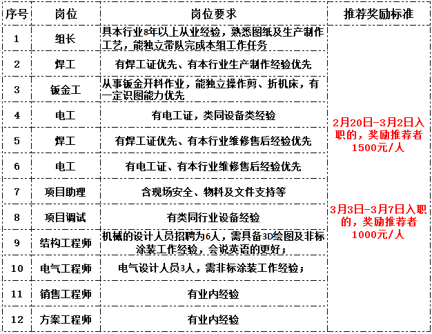 f9efd4ff361b7b9cea76f1e9ea1225fc.png 推薦獎(jiǎng)勵(lì)政策NEW.png